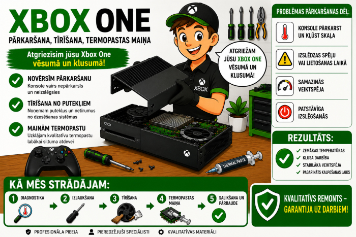 Xbox One, Xbox One X/S pārkaršana - tīrīšana no putekļiem un termopastas maiņa Rīgā